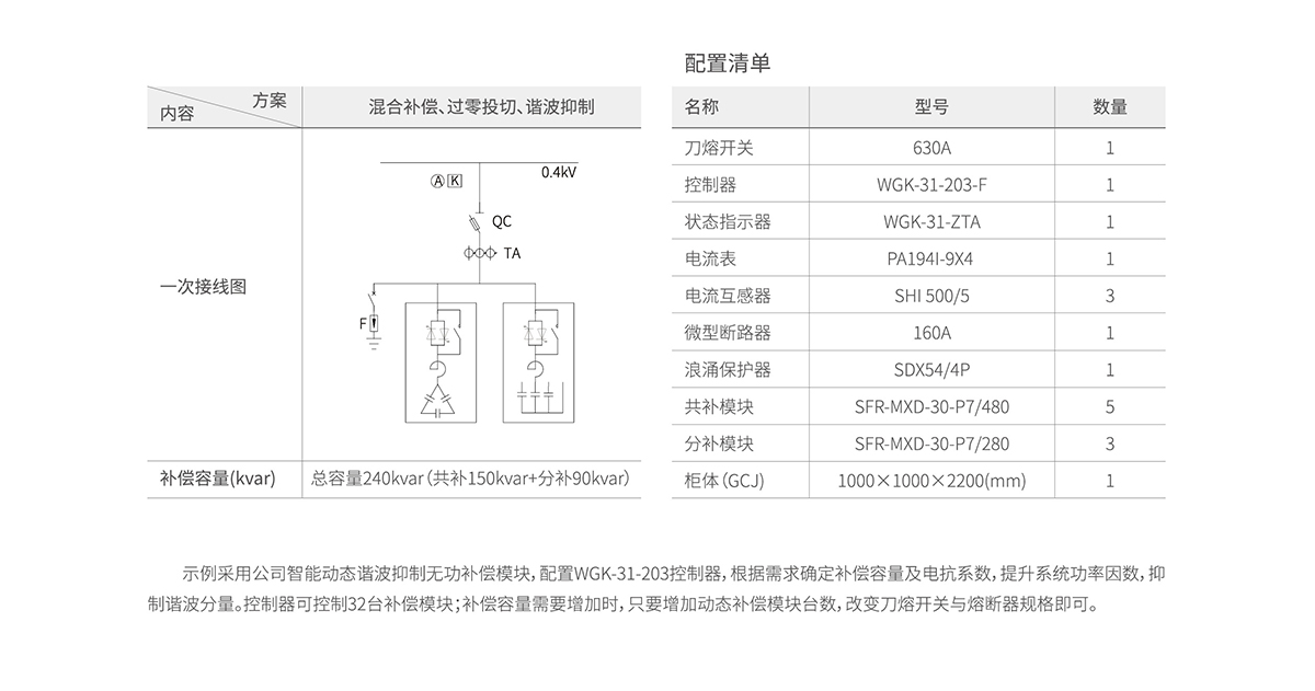 典型設(shè)計(jì) 拷貝.jpg