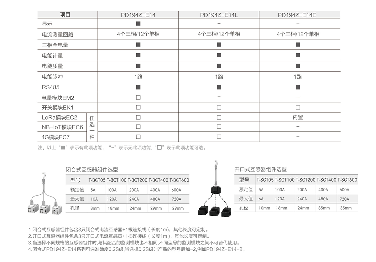 選型.jpg