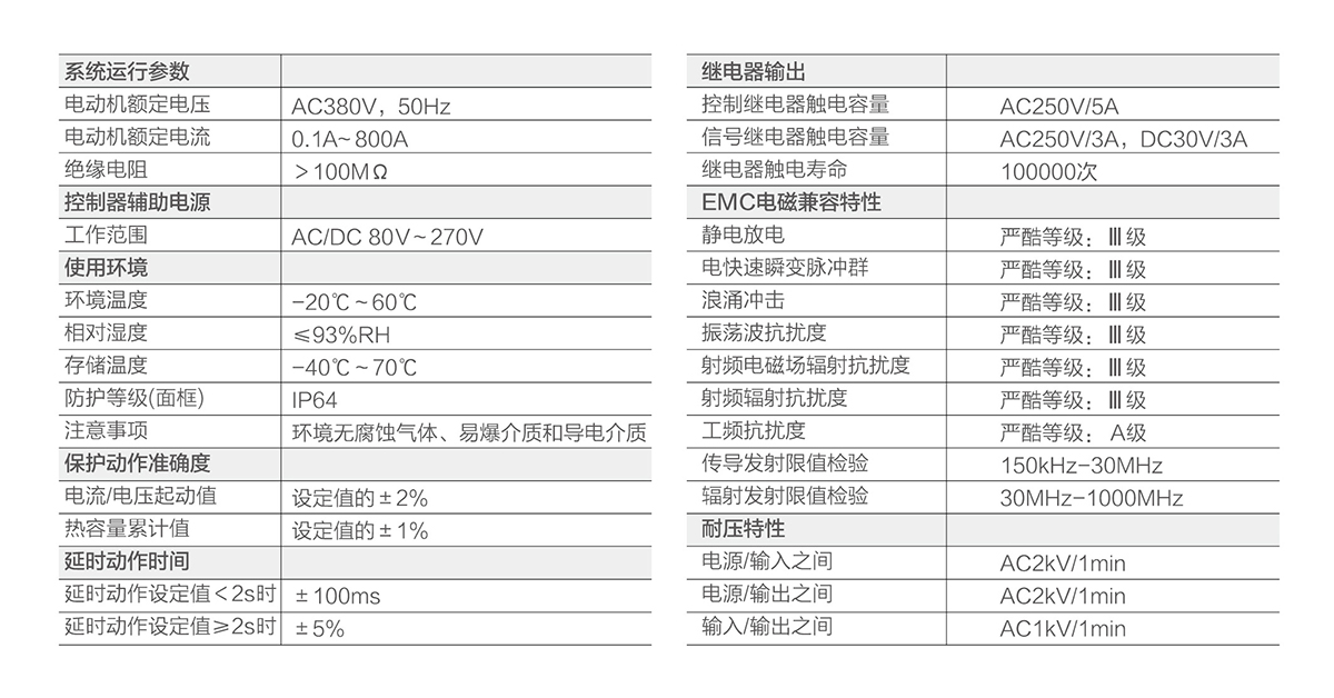 技術參數.jpg