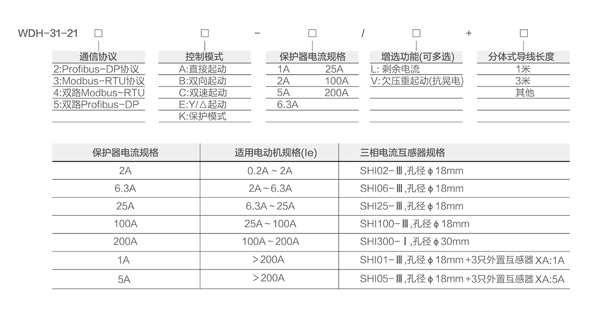 選型 拷貝.jpg