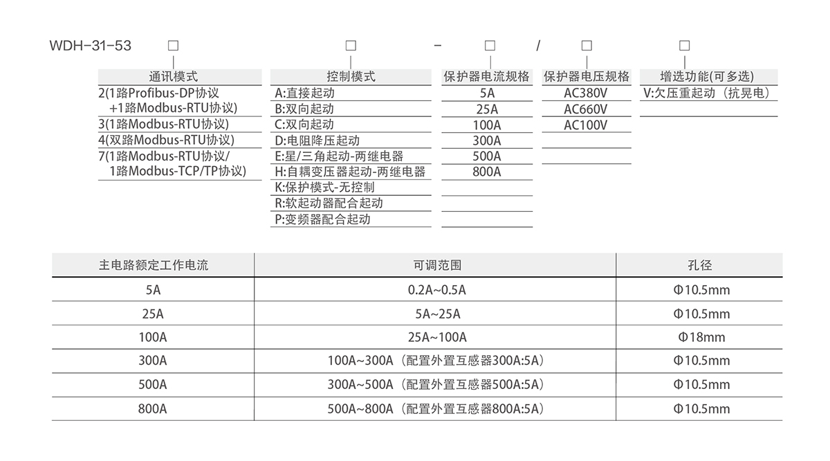 選型 拷貝.jpg